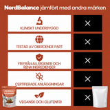 ScandiBalance – svensk produktbild 08
