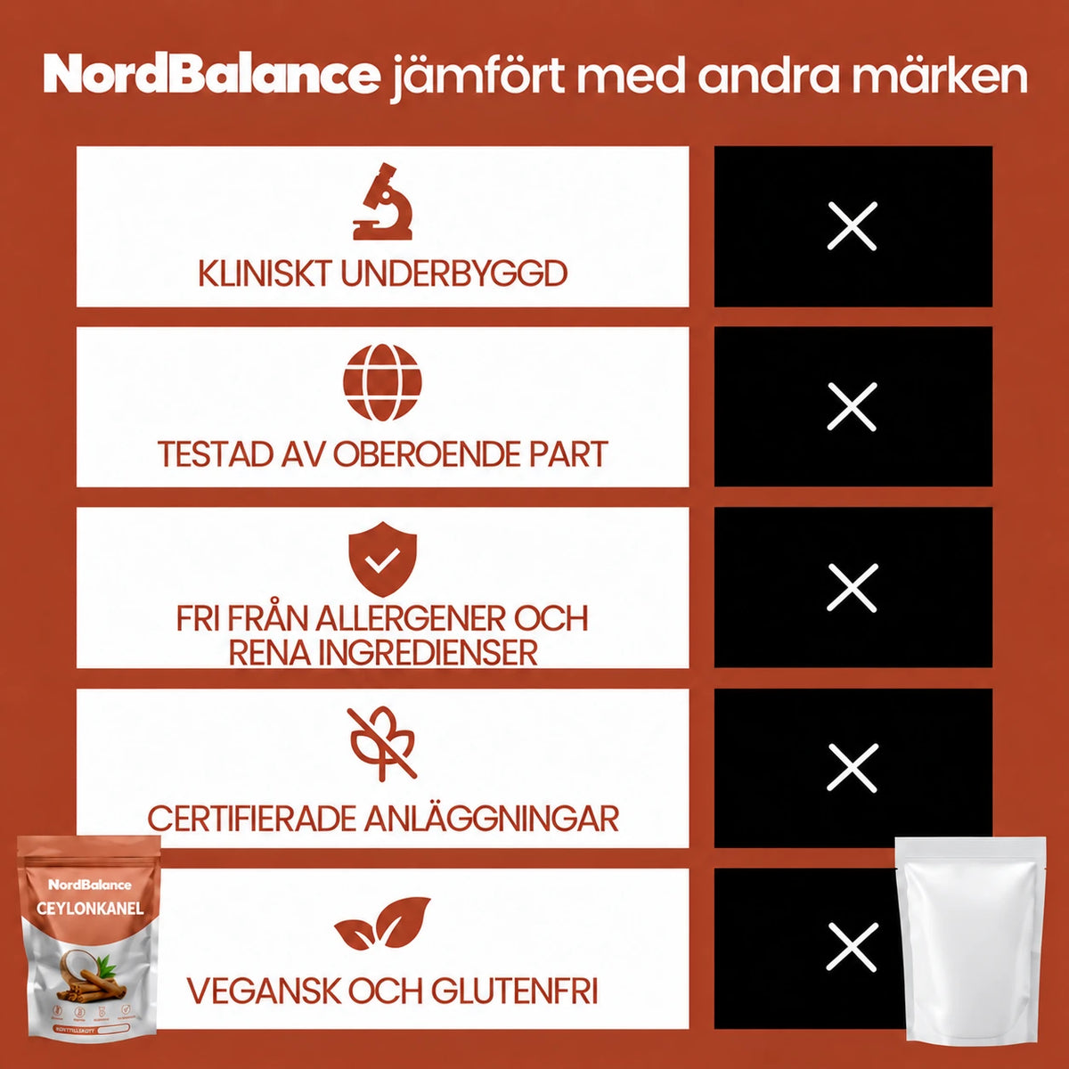 ScandiBalance – svensk produktbild 08